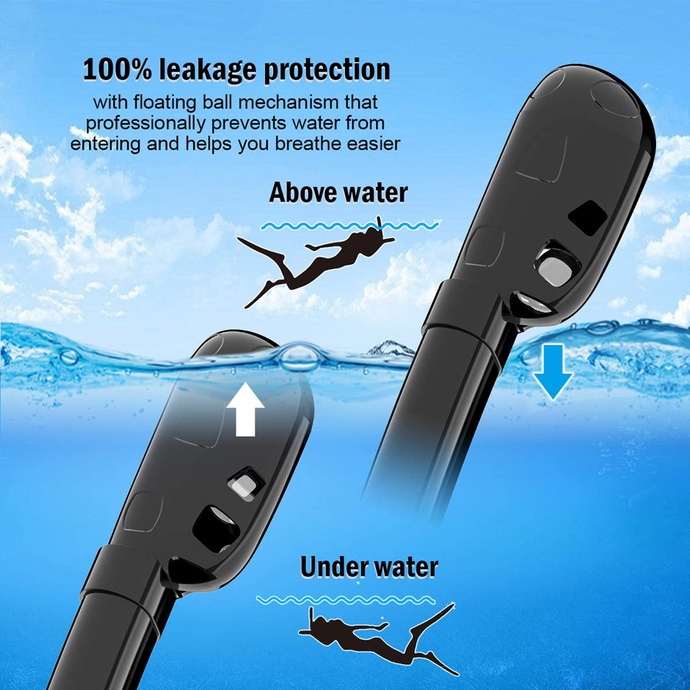 Tam Yüz Şnorkel Maskesi 180° ° - Snorkel Mask Full Face incelemesi ve fiyatı