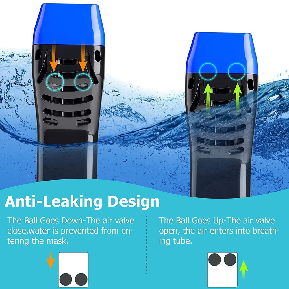 Yükseltilmiş Solunum Sistemi i - Snorkel Mask Full Face incelemesi ve fiyatı