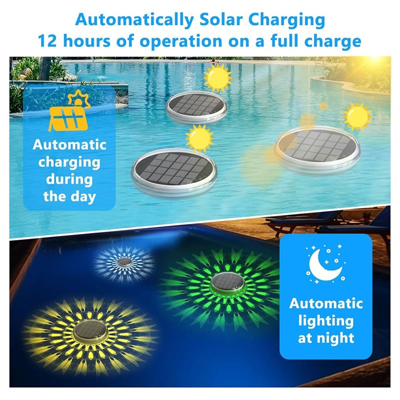 ABJI-Solar Şarj Edilebilir Yüz - Pool Light Solar Rechargeable incelemesi ve fiyatı